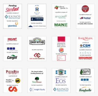 Fb-tombstones - Csm Bakery