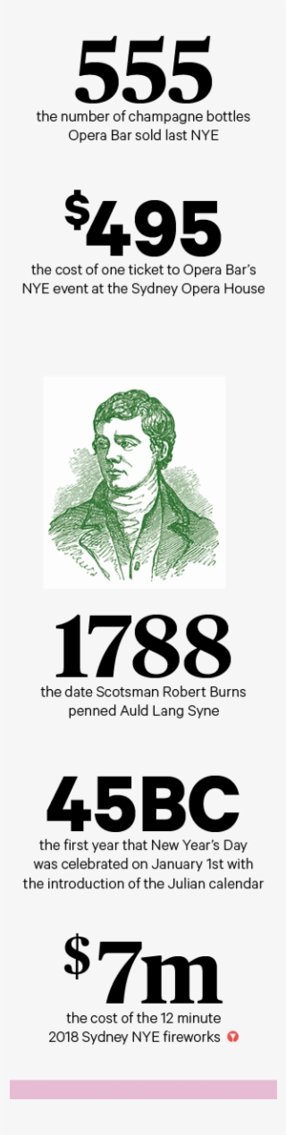 There's No Quicker Way To Piss Off Your Patrons Than - Poster