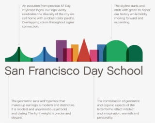 San Francisco Day School New Logo Diagram - Graphic Design
