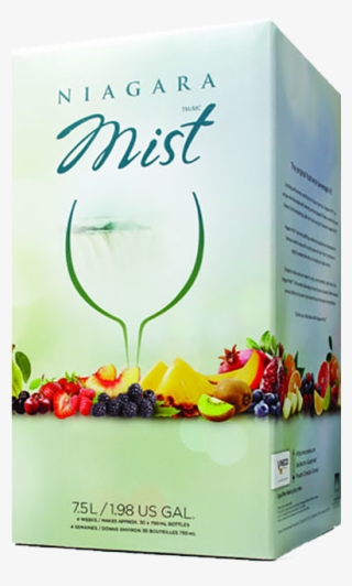 Niagara Mist Green - Niagara Mist