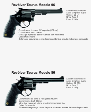 Revolver - Pistola - Espingarda - Carabina - Rifle - Revolver 22 Lr ...