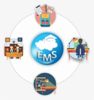 Know The Reasons Why Erp Is Important In Higher Education