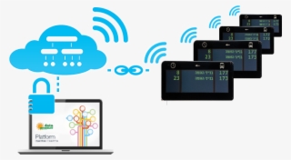 Public Transport Transit Data Is Transferred To And - Software Platforms Icon