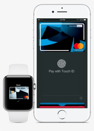 Apple Pay - Apple Pay Danske Bank