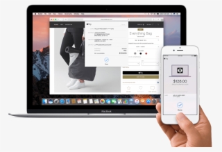 And Last But Certainly Not Least, You Can Now Interact - Apple Pay Online