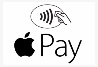 Contactless And Apple Pay