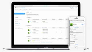A Good Rule Of Thumb Is That You Should Be Using Your - Test Flight Mac