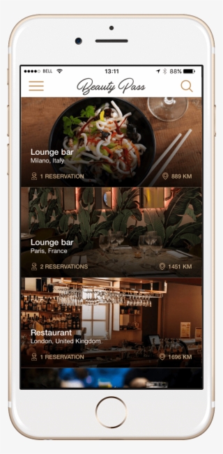 Find Venues With Runway Glamour Beauty Pass Is An Online - Udon