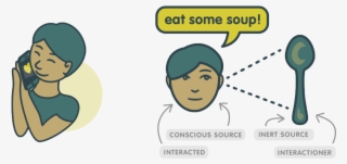 I Cannot Say If This Was The Most Politically Correct - Cartoon