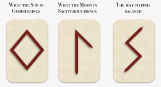 Reading For The Full Moon In Sagittarius - Number