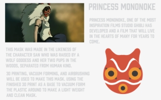 Mononoke Mask - Owl