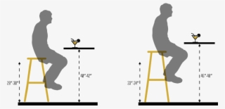 Bar Stools Stool Height For Inch Table Chart Directors - ابعاد استاندارد صندلی اپن