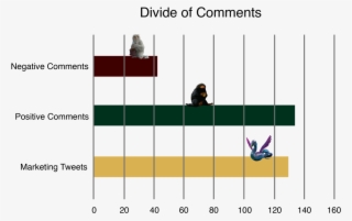 Fantastic Beasts 1 And Fantastic Beasts 2 Divide Of - Plot