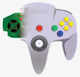 Fullscreen - Game Controller