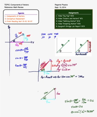 Vector Worksheet Physics 13 Unique Students Helping - Diagram