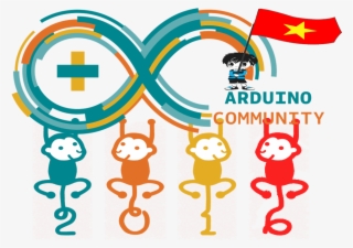 Agario Skins - Arduino
