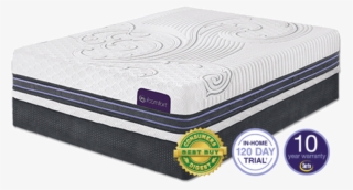 Sleep Tips - Serta Icomfort Hybrid
