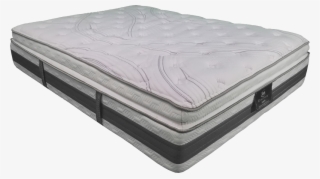 Idirections Hybrid Robindale - Mattress