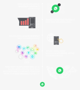 Contact Us - Circle