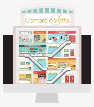 Você Pode Buscar Entre Mais De 150 Das Melhores Lojas - Shopping Mall