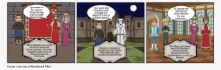 Hamlet - Cartoon
