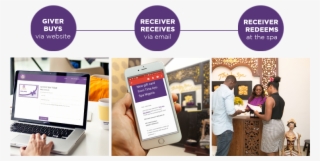 About Us - Online Advertising