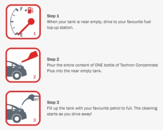 *one Bottle Of Techron® Concentrate Plus Is 355ml And - Diagram