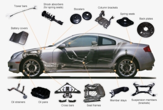 Png Library Download Parts Business Keiaisha Co Ltd - Sports Sedan