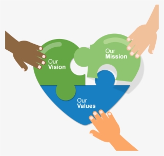 Promote Community Initiatives, Participation And Collaboration - Online Advertising