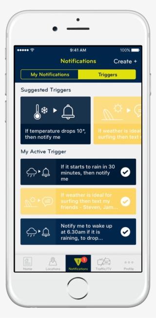 Trigger List Iphone6 Silver Portrait - Smartphone