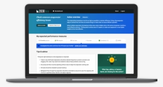 Detail - Close - Computer Program