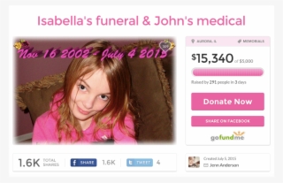 Isabella Erickson Gofundme Organizer Amazed By Overwhelming - Somethingawful Com Im Gay