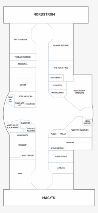 Hours - Diagram