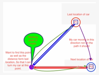 Enter Image Description Here - Diagram