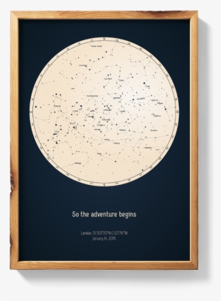 Baby Gift Ideas For New Parents - Carte Des Etoiles Personnalisée