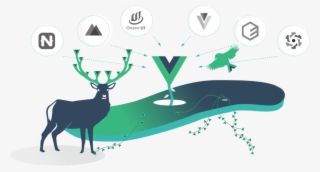 The Ecosystem - Illustration