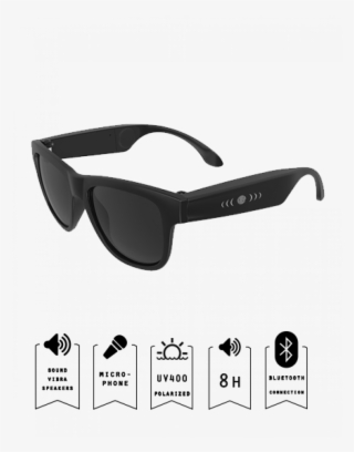 Lentes Bone Conduction