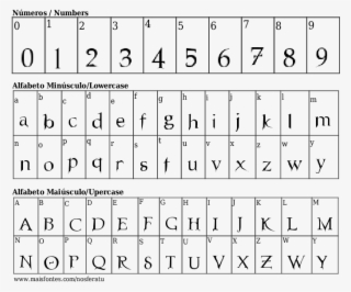 Font Details Nosferatu - Font