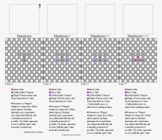 Finsbury Park, London