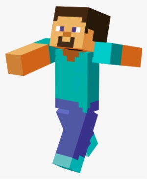 Steve-1 - Steve Minecraft Png - 448x560 PNG Download - PNGkit