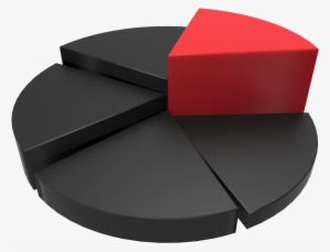 Free 3d Chart Pie [png 1600x1600] - 3d Pie Chart Png