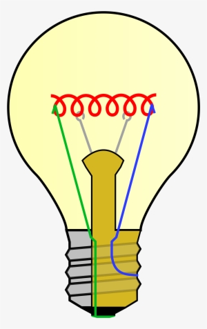 Open - Light Bulb With Labels
