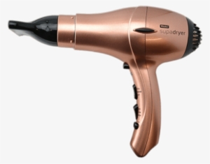 Download - Wahl Copper Supadryer Ionic Hairdryer With Diffuser