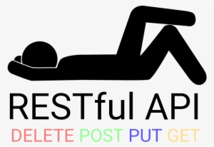 Restful Api Logo