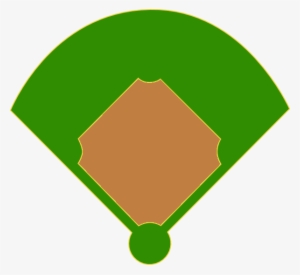 Sam Chavez's Hard Core Baseball School Free Library - Rogers Centre Baseball Field Dimensions