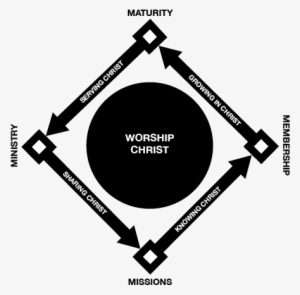Pd Diamond - عادل بن علي للمجوهرات