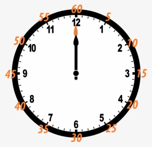 Telling Time - Clock With No Hands