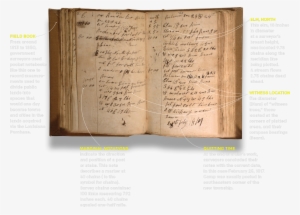 Post A Comment - 19th Century Field Book