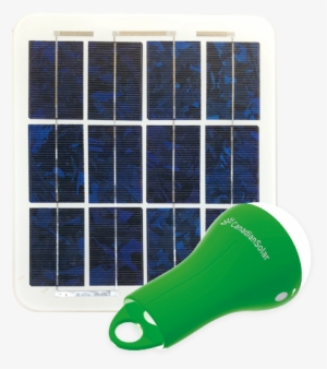 Power - Application Software