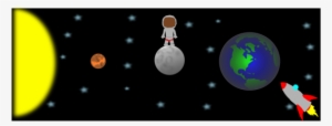 Solar System Computer Icons Planet Silhouette - Clip Art